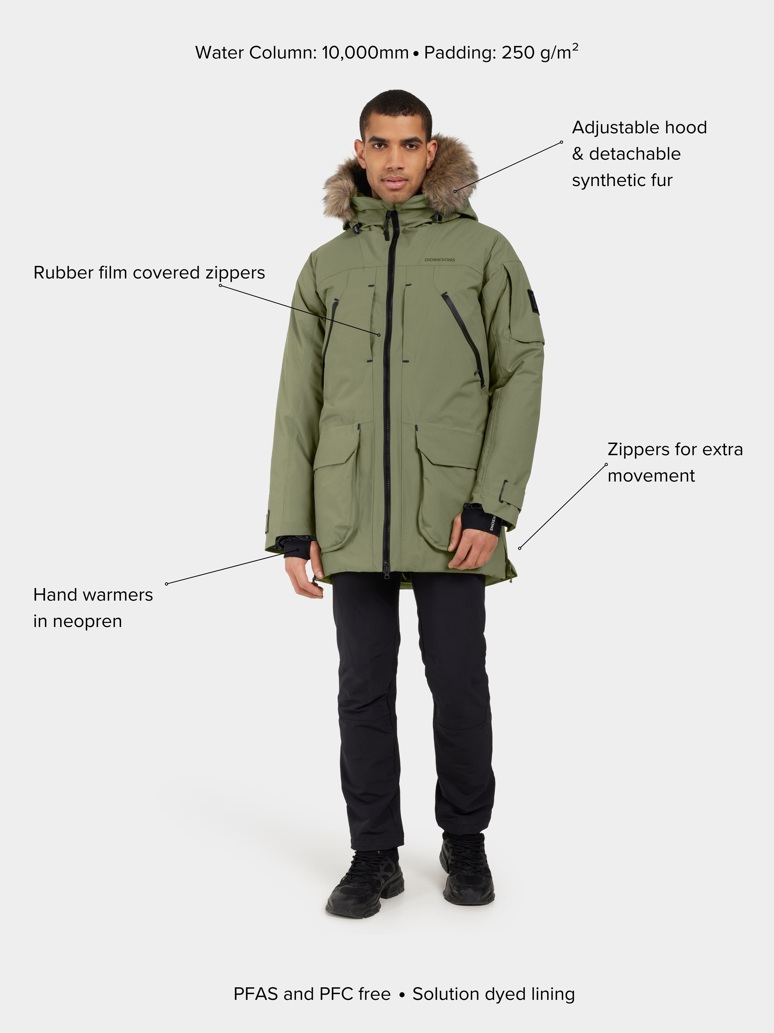 Zeus Parka - Didriksons